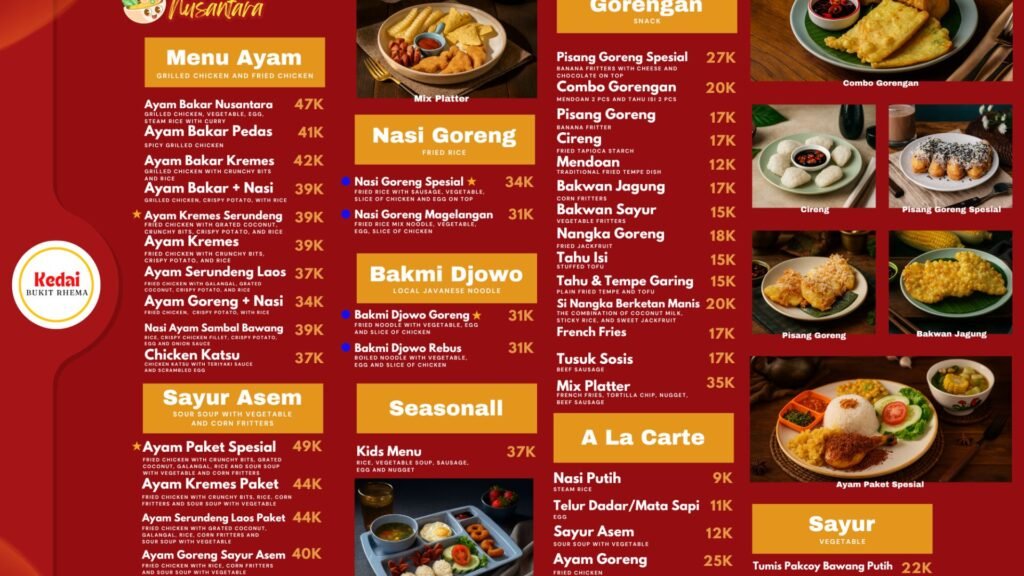 tempat makan dekat borobudur